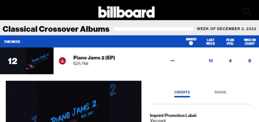 G.H. Hat’s “Piano Jams 2” Hits #12 on Billboard’s Classical Crossover Albums