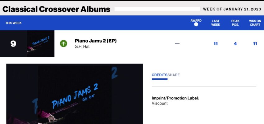 G.H. Hat’s “Piano Jams 2” Rises to #9 on Billboard’s Classical Crossover Albums