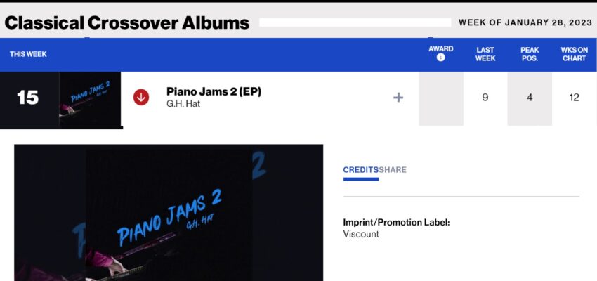 G.H. Hat’s “Piano Jams 2” Enjoys Its 12th Week on Billboard’s Classical Crossover Albums